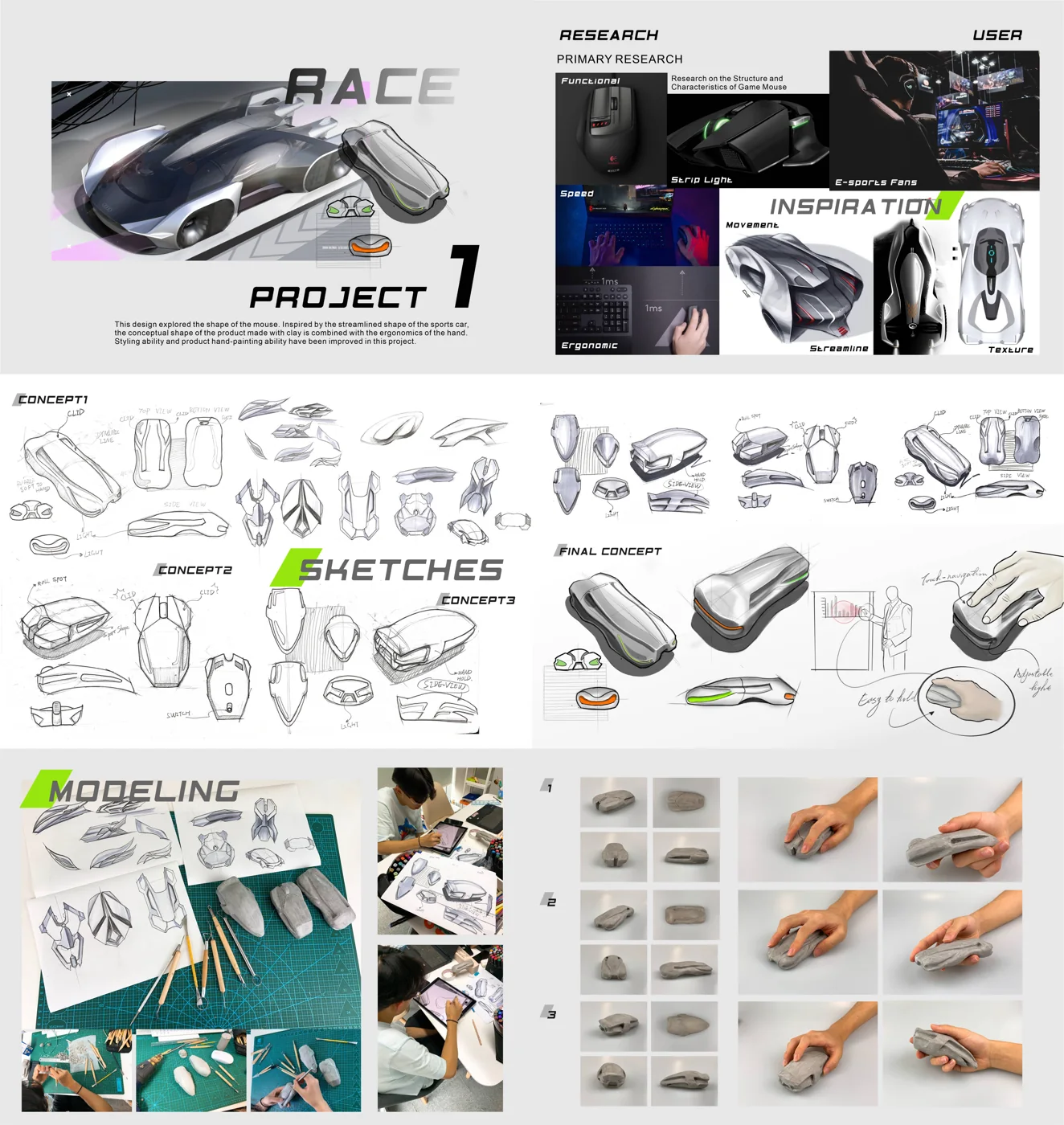 RACE gaming mouse design exercise process board