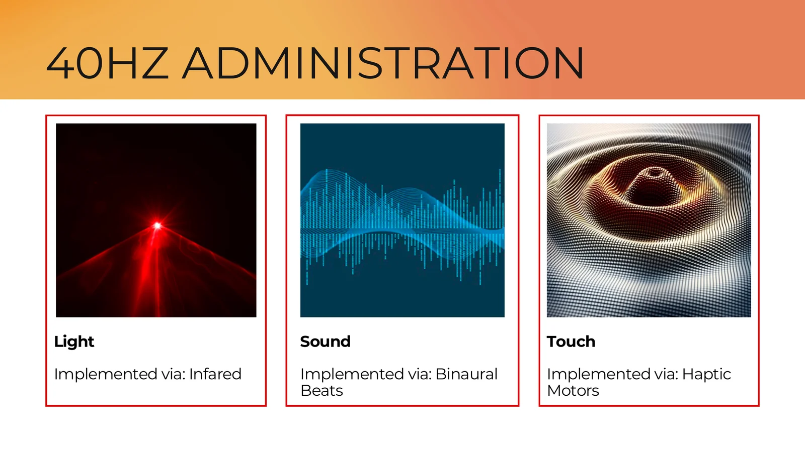 RÓA SOLUS source slide titled 40Hz Administration with proposed light, sound and touch modes / 标示光线、声音与触觉设想的 RÓA SOLUS 原始概念页